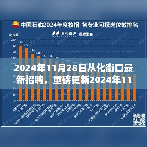 丟三拉四 第4頁