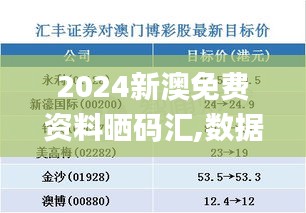 權貴顯要 第5頁