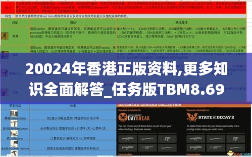20024年香港正版資料,更多知識(shí)全面解答_任務(wù)版TBM8.69