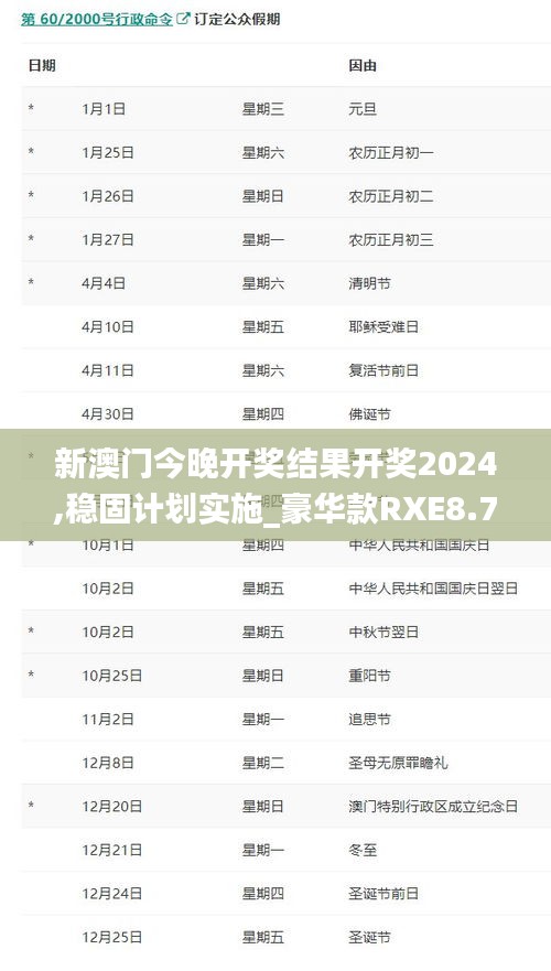 新澳門(mén)今晚開(kāi)獎(jiǎng)結(jié)果開(kāi)獎(jiǎng)2024,穩(wěn)固計(jì)劃實(shí)施_豪華款RXE8.74