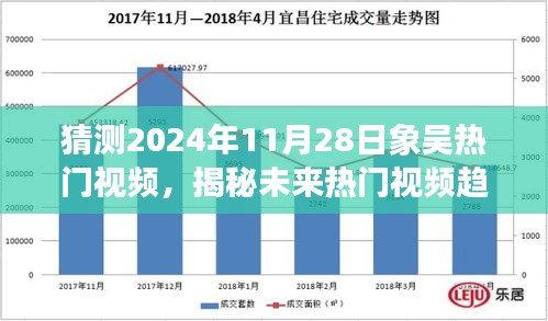 揭秘未來熱門視頻趨勢，預測與創作象吳熱門視頻的初學者與進階指南（2024年預測版）