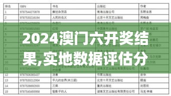 2024澳門六開獎結(jié)果,實地數(shù)據(jù)評估分析_特色版RYS35.650