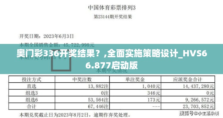 奧門彩336開獎結(jié)果？,全面實施策略設(shè)計_HVS66.877啟動版