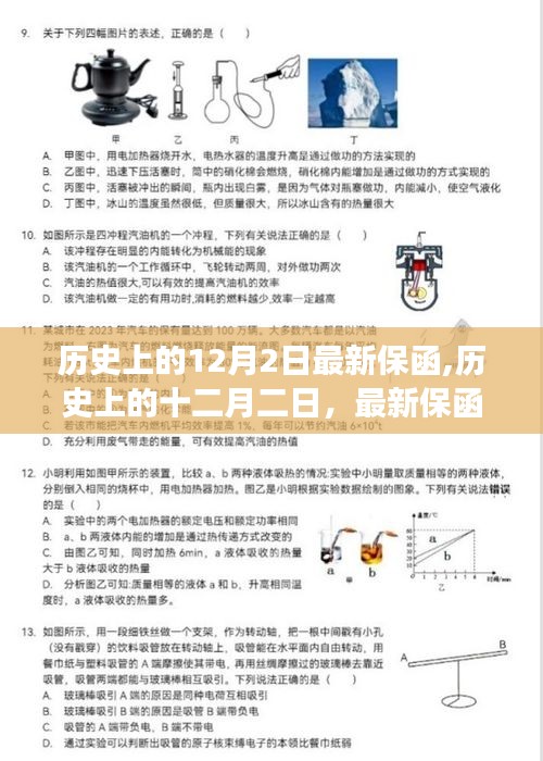 歷史上的十二月二日，最新保函演變與影響概覽
