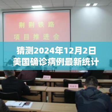 美國新冠疫情預測，2024年12月2日美國確診病例最新統計預測分析