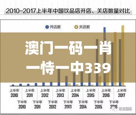 澳門一碼一肖一恃一中339期,創(chuàng)造力策略實施推廣_Premium12.920-8