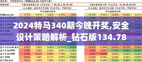 富貴不能淫 第3頁
