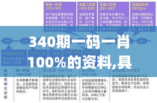 一石三鳥 第5頁