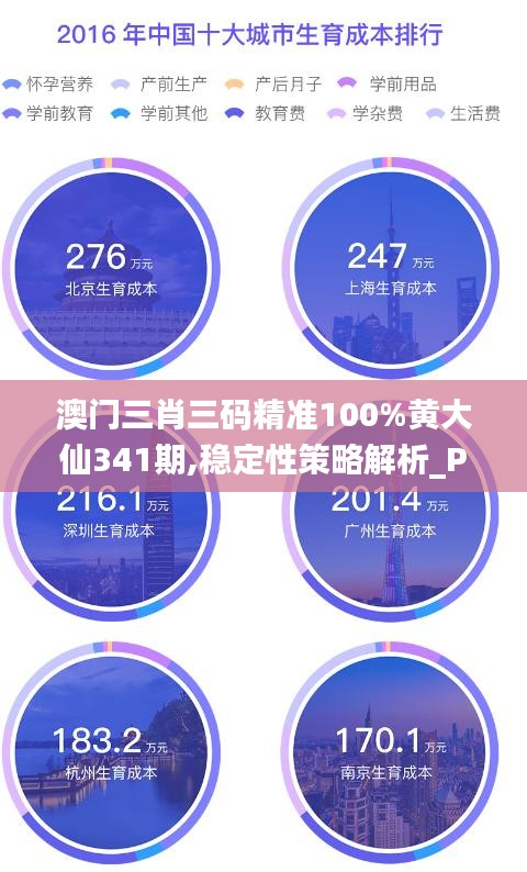 澳門三肖三碼精準(zhǔn)100%黃大仙341期,穩(wěn)定性策略解析_Pixel19.195