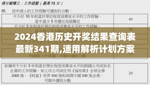 2024香港歷史開獎結(jié)果查詢表最新341期,適用解析計劃方案_Harmony款9.491