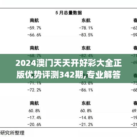 2024澳門天天開好彩大全正版優(yōu)勢評測342期,專業(yè)解答解釋定義_影像版6.663