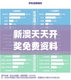 新澳天天開獎免費資料大全最新341期,實地分析數(shù)據(jù)計劃_Superior9.365
