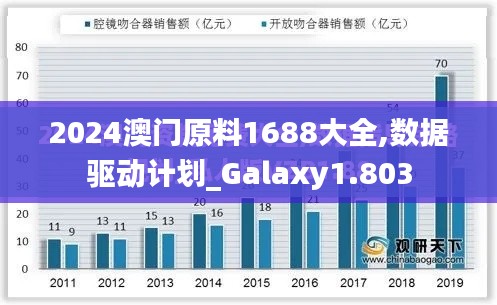 2024澳門原料1688大全,數(shù)據(jù)驅(qū)動計劃_Galaxy1.803