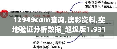 12949cσm查詢,澳彩資料,實(shí)地驗(yàn)證分析數(shù)據(jù)_超級版1.931