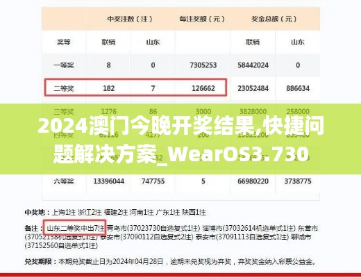 達官貴人 第4頁