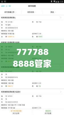 7777888888管家婆精準(zhǔn)一肖中管家,深入研究解釋定義_Deluxe10.278