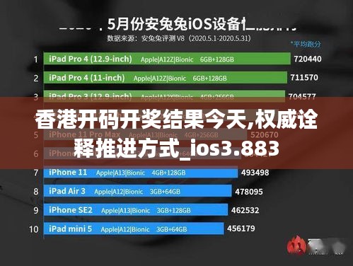 香港開碼開獎結(jié)果今天,權(quán)威詮釋推進(jìn)方式_ios3.883