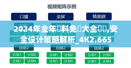 2024年全年資料免費(fèi)大全優(yōu)勢,安全設(shè)計(jì)策略解析_4K2.665