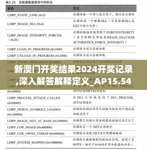 新澳門開獎(jiǎng)結(jié)果2024開獎(jiǎng)記錄,深入解答解釋定義_AP15.549