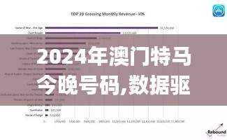2024年澳門特馬今晚號碼,數(shù)據(jù)驅(qū)動策略設(shè)計_OP10.629