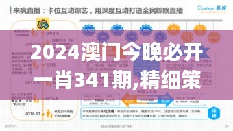 2024澳門今晚必開一肖341期,精細(xì)策略分析_桌面款2.399