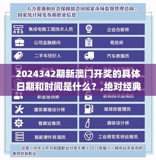 2024342期新澳門開獎的具體日期和時間是什么？,絕對經(jīng)典解釋落實(shí)_Nexus5.736
