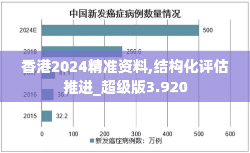 集腋成裘 第3頁
