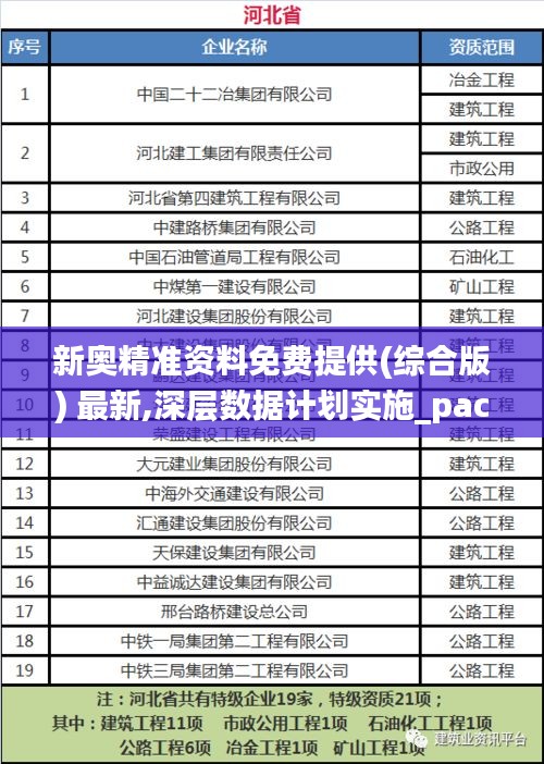新奧精準(zhǔn)資料免費(fèi)提供(綜合版) 最新,深層數(shù)據(jù)計(jì)劃實(shí)施_pack8.805