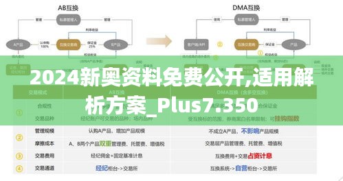 2024新奧資料免費(fèi)公開(kāi),適用解析方案_Plus7.350