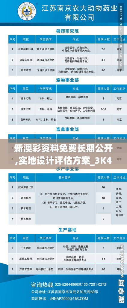 新澳彩資料免費(fèi)長(zhǎng)期公開(kāi),實(shí)地設(shè)計(jì)評(píng)估方案_3K4.149