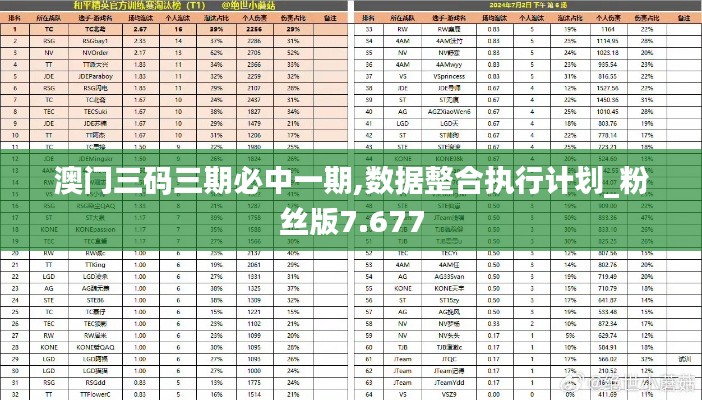 澳門(mén)三碼三期必中一期,數(shù)據(jù)整合執(zhí)行計(jì)劃_粉絲版7.677