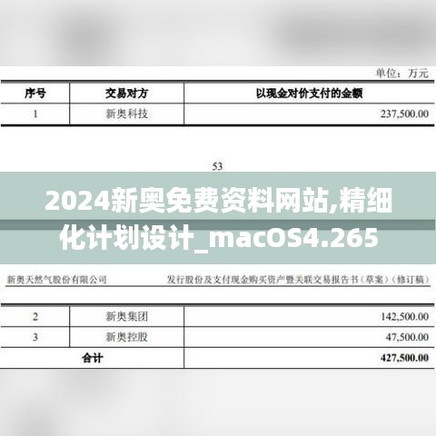 2024新奧免費資料網(wǎng)站,精細化計劃設(shè)計_macOS4.265