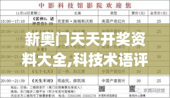 新奧門天天開(kāi)獎(jiǎng)資料大全,科技術(shù)語(yǔ)評(píng)估說(shuō)明_專屬款1.822