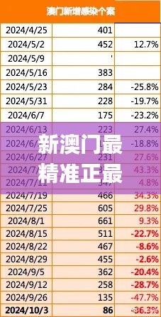 明夷于飛 第4頁
