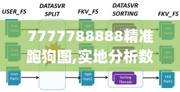 7777788888精準(zhǔn)跑狗圖,實(shí)地分析數(shù)據(jù)設(shè)計_pack18.314