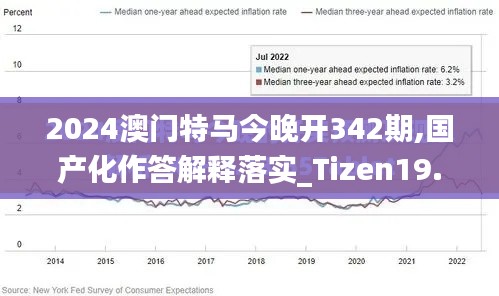 2024澳門特馬今晚開342期,國產(chǎn)化作答解釋落實(shí)_Tizen19.290