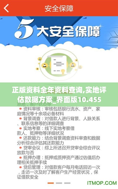 正版資料全年資料查詢,實(shí)地評估數(shù)據(jù)方案_界面版10.455