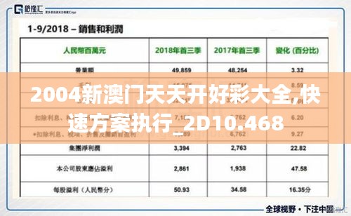 鳥聲獸心 第4頁
