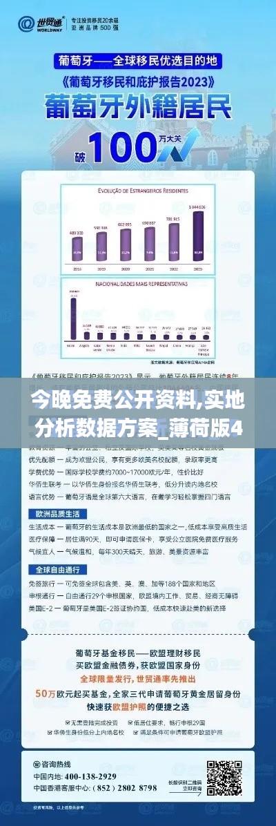 今晚免費(fèi)公開(kāi)資料,實(shí)地分析數(shù)據(jù)方案_薄荷版4.265