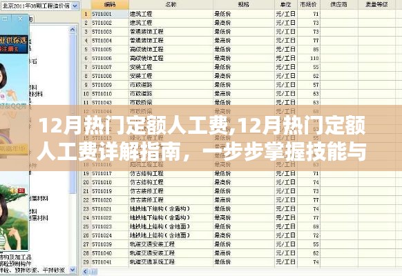 掌握技能與任務(wù)，12月熱門定額人工費(fèi)詳解指南