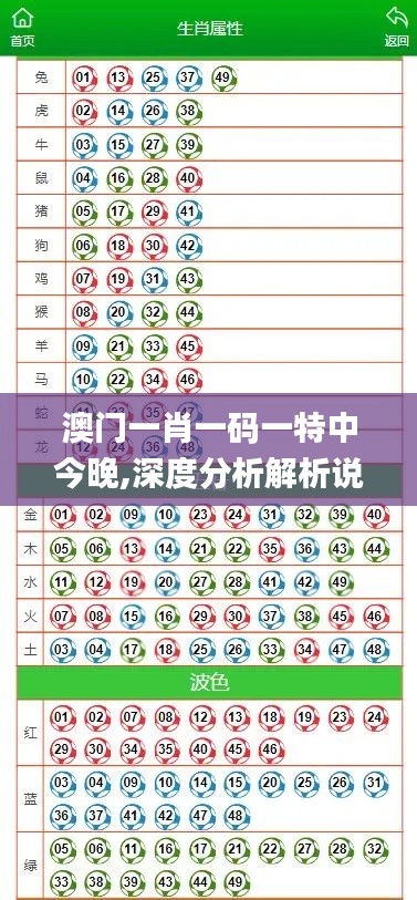 漫不經心 第3頁