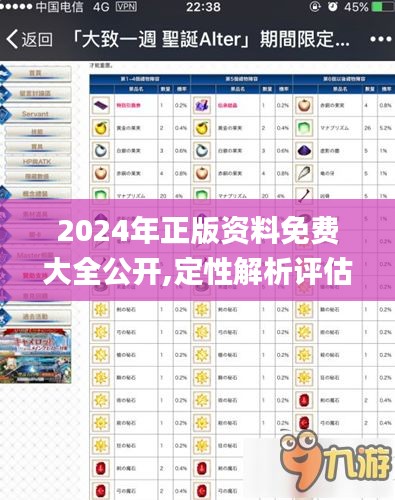 2024年正版資料免費(fèi)大全公開,定性解析評(píng)估_手游版7.944