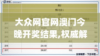 重張旗鼓 第3頁