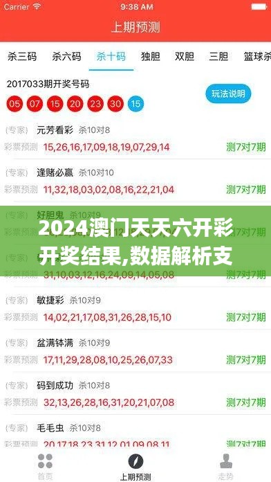 2024澳門天天六開(kāi)彩開(kāi)獎(jiǎng)結(jié)果,數(shù)據(jù)解析支持策略_蘋果版10.799