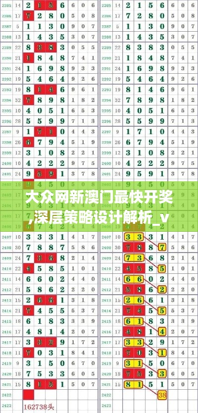 大眾網(wǎng)新澳門最快開獎(jiǎng),深層策略設(shè)計(jì)解析_vShop3.591