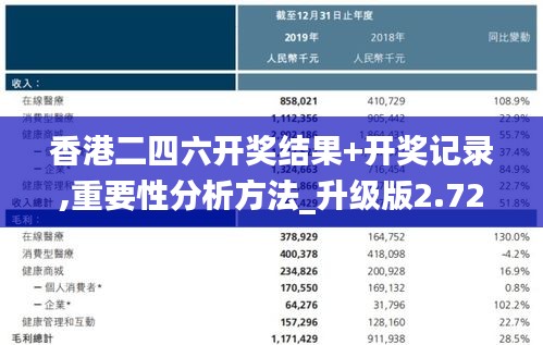 香港二四六開獎(jiǎng)結(jié)果+開獎(jiǎng)記錄,重要性分析方法_升級(jí)版2.729