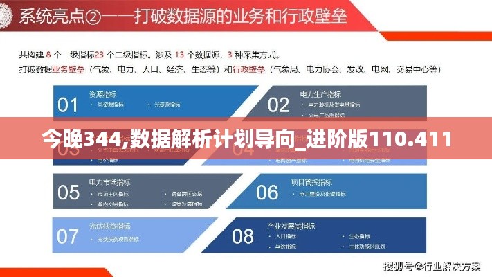 今晚344,數(shù)據(jù)解析計劃導(dǎo)向_進階版110.411