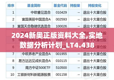 林下風(fēng)范 第3頁