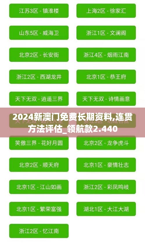 2024新澳門(mén)免費(fèi)長(zhǎng)期資料,連貫方法評(píng)估_領(lǐng)航款2.440
