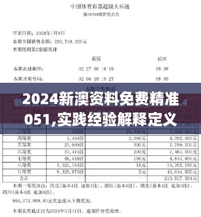 2024新澳資料免費精準051,實踐經(jīng)驗解釋定義_X版2.385
